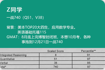 高分案例