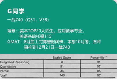 高分案例